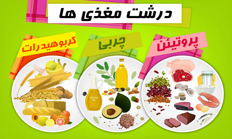 محاسبه میزان درشت مغذی روزانه